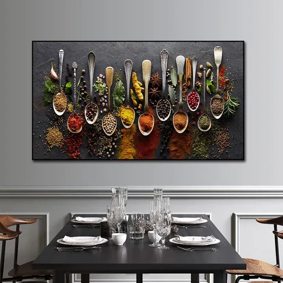 Budgeting for Restaurant Art: Tips and Considerations